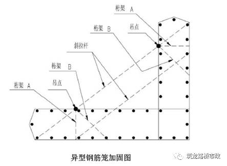 广联达新干线头条,新干线新闻资讯
