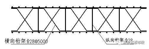 地下连续墙施工技术,地铁、管涵、基坑都用得上!