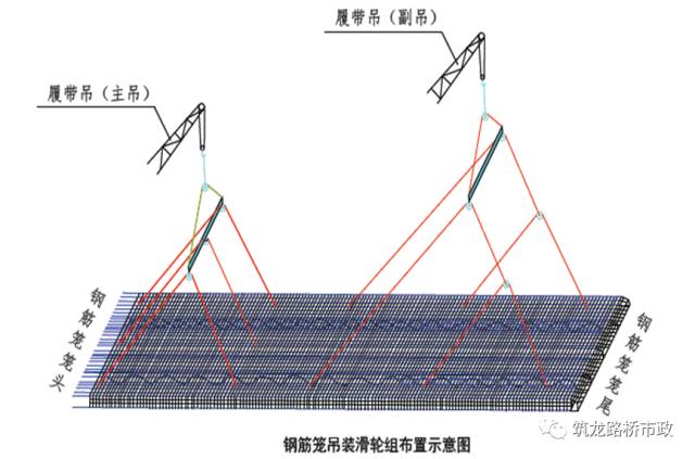 地下连续墙施工技术,地铁、管涵、基坑都用得上!