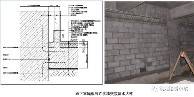 地下连续墙施工技术,地铁、管涵、基坑都用得上!